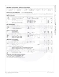 FDB20N50F Datasheet Pagina 3