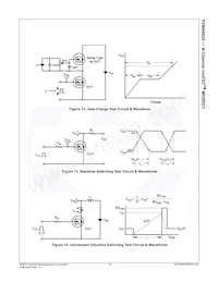 FDB44N25TM Datasheet Pagina 6