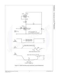 FDB44N25TM Datasheet Pagina 7