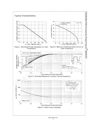 FDD86380-F085 Datasheet Pagina 3