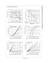 FDD86380-F085 Datasheet Pagina 4