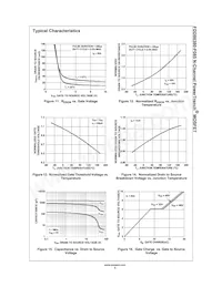 FDD86380-F085 Datasheet Pagina 5