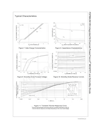 FDFMA3N109 Datasheet Page 6