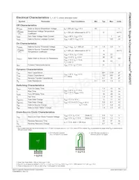 FDMA86551L Datasheet Pagina 3