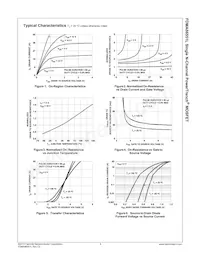 FDMA86551L Datasheet Pagina 4