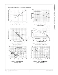 FDMS7660 Datasheet Pagina 5