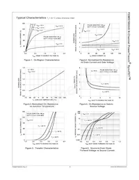 FDMS7660AS Datenblatt Seite 4