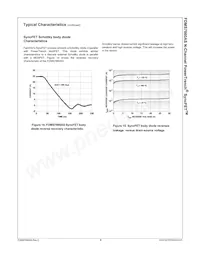 FDMS7660AS Datasheet Pagina 7