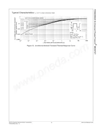 FDN028N20 Datasheet Pagina 6