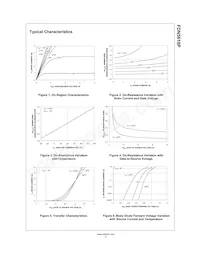 FDN5618P Datasheet Pagina 3