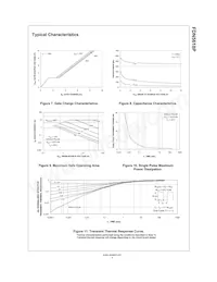 FDN5618P Datasheet Pagina 4