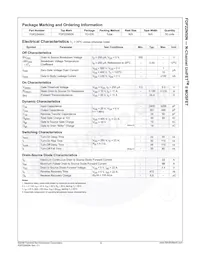 FDP22N50N Datasheet Pagina 3