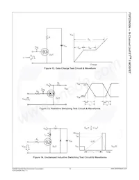 FDP22N50N Datasheet Pagina 6