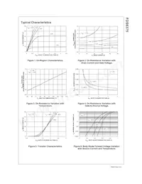 FDS6375 Datenblatt Seite 4