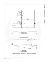 FDU6N25 Datasheet Pagina 7