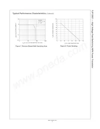 FJP13007H2TU-F080 Datenblatt Seite 4