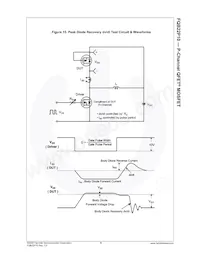 FQB22P10TM Datasheet Pagina 7