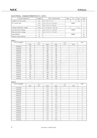 KA4L4M(0)-T1-A Datasheet Pagina 4