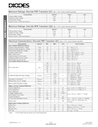 LBN150B01-7 Datasheet Pagina 2