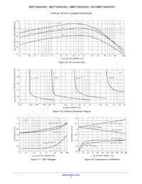 MBT3904DW2T1G Datasheet Page 6