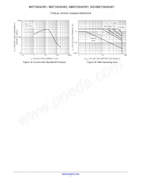 MBT3904DW2T1G Datasheet Page 7