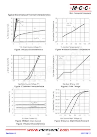 MCG30N03-TP Datenblatt Seite 3