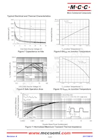 MCG30N03-TP Datenblatt Seite 4