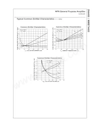 MMBT4400 Datasheet Pagina 5