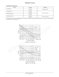 MPS2907ARLG Datasheet Pagina 4