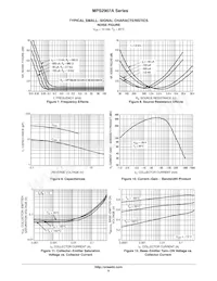 MPS2907ARLG Datasheet Pagina 5