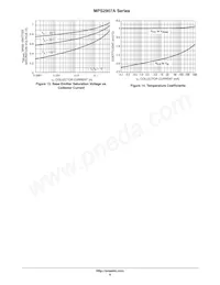 MPS2907ARLG Datasheet Pagina 6