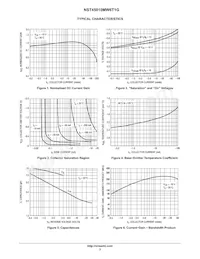 NSVT45010MW6T3G Datasheet Pagina 3