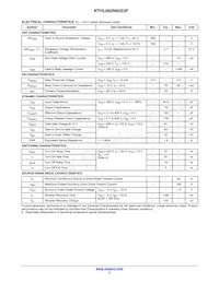 NTHL082N65S3F Datenblatt Seite 3