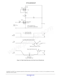 NTHL082N65S3F Datenblatt Seite 8