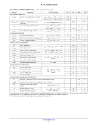 NTHL190N65S3HF Datasheet Page 3
