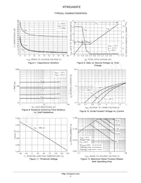 NTNS3A65PZT5G Datenblatt Seite 4