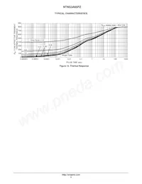 NTNS3A65PZT5G Datenblatt Seite 5