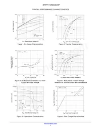 NTPF110N65S3HF Datenblatt Seite 4