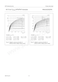 PBSS4240DPN數據表 頁面 9