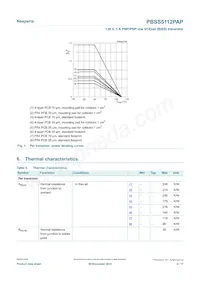 PBSS5112PAP數據表 頁面 4