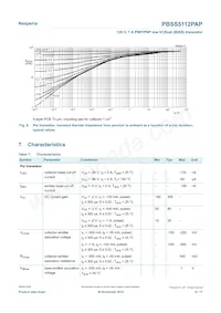 PBSS5112PAP Datasheet Pagina 9