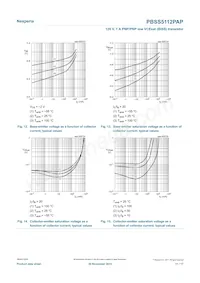 PBSS5112PAP Datasheet Pagina 11