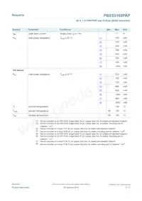 PBSS5160PAP Datenblatt Seite 3