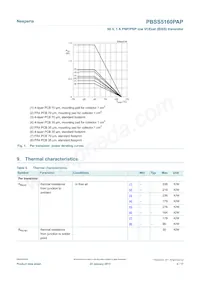 PBSS5160PAP Datenblatt Seite 4