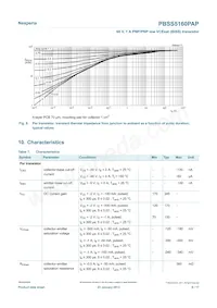 PBSS5160PAP數據表 頁面 9