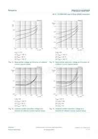 PBSS5160PAP Datenblatt Seite 11