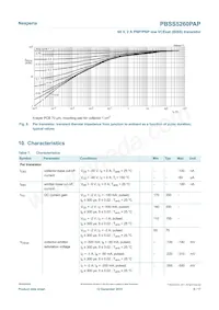 PBSS5260PAP數據表 頁面 9