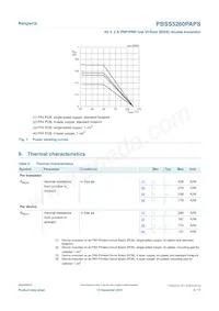PBSS5260PAPSX Datasheet Page 4