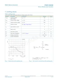 PHE13005X Datenblatt Seite 3