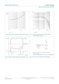 PHE13005X Datenblatt Seite 8